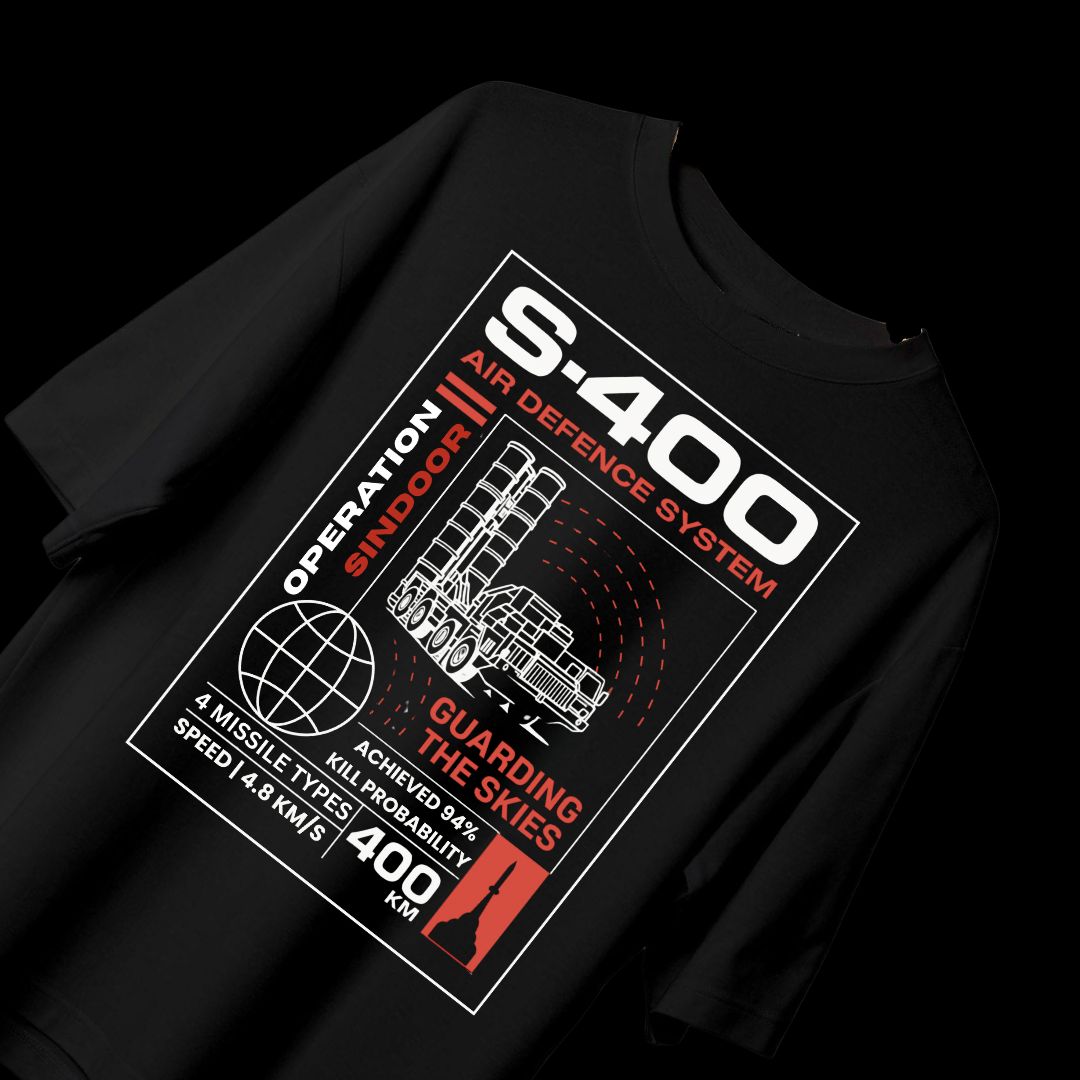 S400 WID