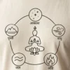 Pancha tatva design with five elements and meditating person in center on white t-shirt