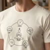 man wearing minimal spiritual t-shirt with pancha tatva design on white t-shirt